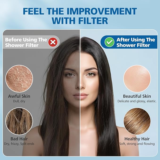 Upgraded Shower Filter Compatible with Cobbe Handheld Shower Head for Longer Filtration Duration, High Efficiency Replacement Water Filter for Hard Water Softening Chlorine Harmful Substance, 4 Pack