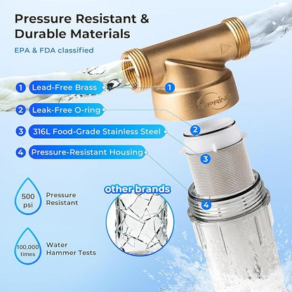 iSpring WSP-1000 Spin Down Sediment Water Filter, Whole House Reusable Flushable Prefilter for Well Water, 1000-Micron, 1" MNPT + 3/4" FNPT, Lead-Free Brass