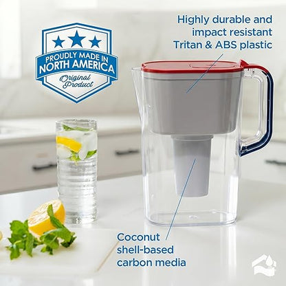 HOMEWATER 10-Cup Pitcher Filter (Red, White and Blue America Pitcher) – BPA-Free, High-Capacity 2.4L Fast-Flow Carbon Filter, Easy Pouring, Removable Filter Replacement, Locking Lid, Dishwasher-Safe