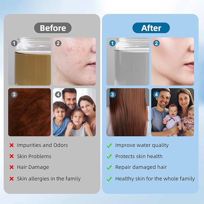 iFealClear 2 Pack Shower Filter Replacement Cartridges, High Output Shower Filter for Hard Water for Remove Chlorine and Fluoride, Reduce Dry Itchy Skin and Eczema, 20-Stage Shower Water Filter