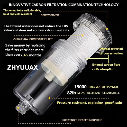 2 Micron Carbon Washer Water Filter, Visible Washing Machine Water Filter System, 99.5% Removal of Chlorine Fluoride, Heavy Metals, Odors, Scale, Reduces Dry Skin ACF Shower Filter