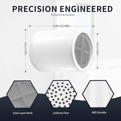 Replacement Filter Cartridge Compatible with Eskiin Shower Head - for Hard Water, Chlorine Removal (2 Packs)