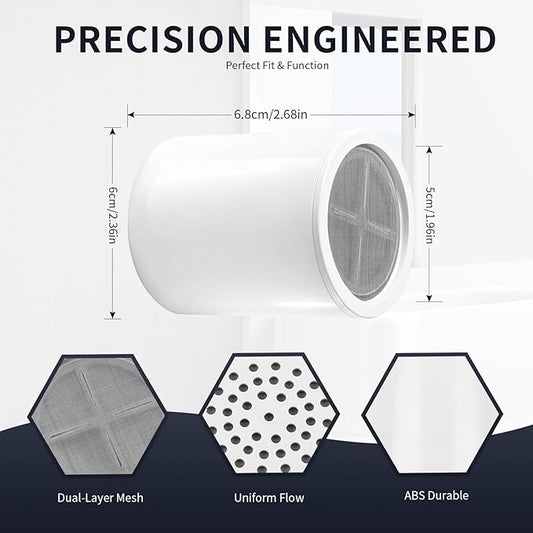 Replacement Filter Cartridge Compatible with Eskiin Shower Head - for Hard Water, Chlorine Removal (2 Packs)