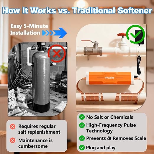 Electronic Water Descaler System, Salt-Free Whole House Water Softener Alternative, Prevents Limescale in Pipes & Appliances, Easy Install for Copper PVC PEX Pipes, IP65 Waterproof