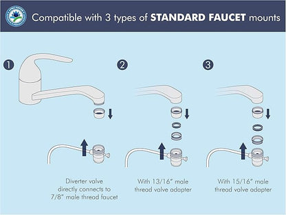 APEC Water Systems RO-CTOP-PH Alkaline Mineral Portable Countertop Reverse Osmosis Water Filter System PH+, Installation-Free, fits Most Standard Faucet