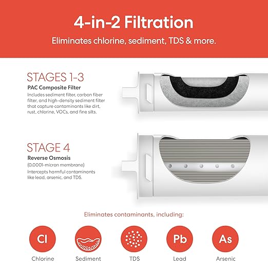 Brio SIMPL Reverse Osmosis Tankless Water Filter System for Clean Drinking Water | 4-Stage Undersink 0.0001 Micron RO Filtration | Reduces PFAS, Dirt, Rust, Chlorine, VOCs & Heavy Metals | 800 GPD