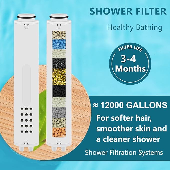 Multi-Stage Shower Filter Replacement Compatible with PWERAN 8 Spray Shower Filter for Handheld Shower Head,18 Stage Replacement Filters, 4 Pack