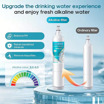 ICEPURE Alkaline 5231JA2006A Refrigerator Water Filter Replacement for LG LT600P, kenmore 9990, KENMORECLEAR 46-9990, FML-2, 5231JA2006B, WF300, R-9990, WFC2001, LSC27931ST, Enhances PH, 1Pack