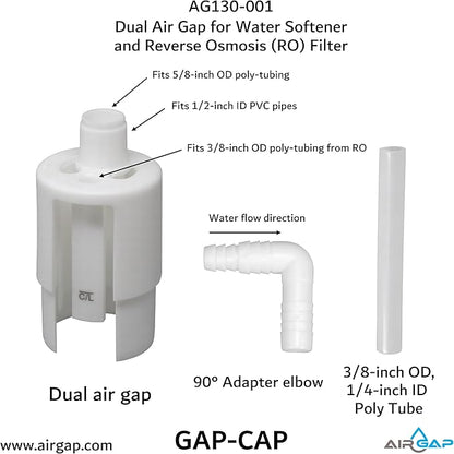 Dual Air Gap for Water Softener and Reverse Osmosis with 5/8 or 1/2-inch and 3/8 or 1/4-inch inlets, 1-1/2 or 2-inch Standpipe (8500, GAP-CAP, AG130-001)