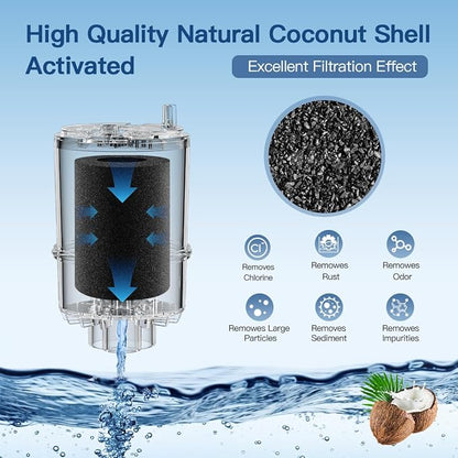 3 Pack Faucet Water Filter Replacement for All PUR, Compatible with NSF Certified Water Filter for Pur RF-9999 and RF-3375