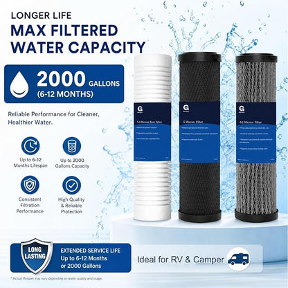 Replacement Filter for c-learSource Ultra System, 3-Pack | 0.01µm membrane traps microplastics & metals. 5µm & 0.5µm filters reduce chlorine, taste & odor. Tool-free, 2,000 gal life.