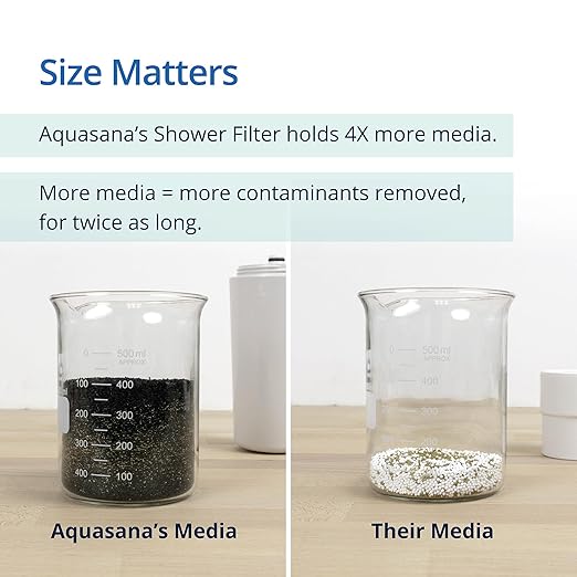 Aquasana Shower Filter for Hair & Skin | Reduces 90% of Chlorine | Handheld Wand Shower Head with 3 Settings | Dermatologist-Recommended | WaterSense Certified | AQ-4105-E