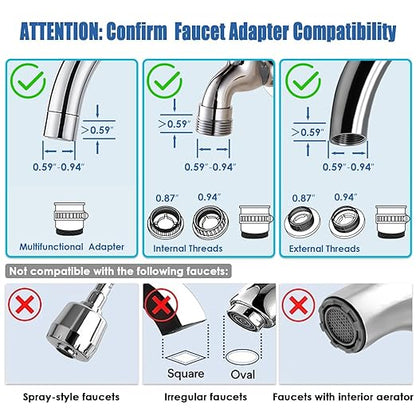 Vortopt Water Filter for Sink Faucet,NSF/ANSI 42 Certified Sink Water Filter,400 Gallon Capacity,Reduces 99% Chlorine & Odors,with 6 Replacement Cartridges.