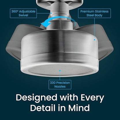 LAIFsolutions Swivel Shower Head for Vortex-Action Shower Filter – Advanced Purification with Copper-Zinc KDF for Hard Water – Reduces Chlorine & Heavy Metals – Revitalizes Skin & Hair (Sprayer)