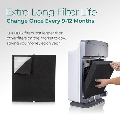 Alen Air Filter BF35-VOC/Smoke Replacement HEPA Filter for BreatheSmart Classic Air Purifier - Captures Allergens & Mold + VOCs & Smoke (1 Filter)