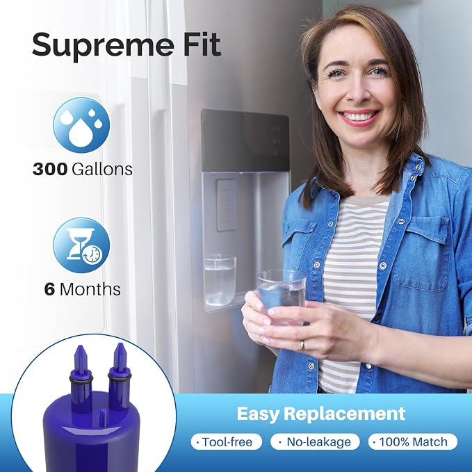 ICEPURE Replacement for 4396841, Everydrop® Filter 3, EDR3RXD1, 4396710, Kenmore® 9083, 9030, 46-9083, 46-9030, Refrigerator Water Filter, 3 PACK
