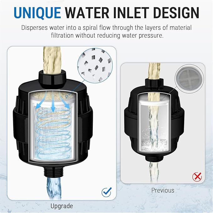 G-Promise 16 Stage Shower Filter For Hard Water, Reduces Chlorine and Fluoride, Improves Dry Skin, Universal With G1/2" Threads Design, Comes With a Replacement Cartridge (matte black)