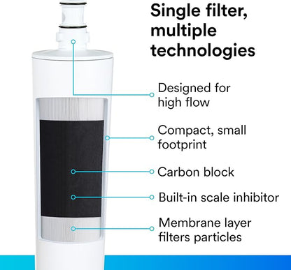 3M High Flow Series Filter Cartridge HF20-MS | For BREW120-MS System, Reduces Sediment, Chlorine Taste & Odor, Cyst, Scale, Microplastics