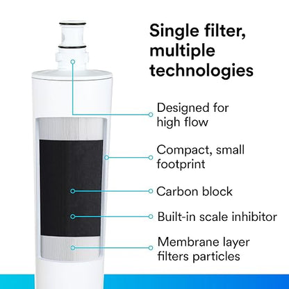 3M Water Filtration System High Flow Series Replacement Cartridge HF10-MS, 5626111