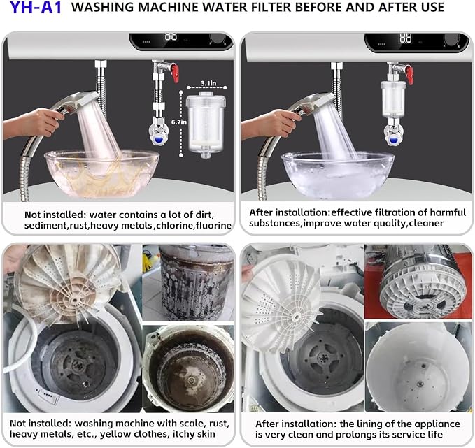 1 Micron Washing Machine Water Filter, Washer Water Filter System, For Washing Machine, Faucet, > 99.5% Removal of Chlorine Fluoride, Heavy Metals, Odor, Reusable Carbon Shower Filter