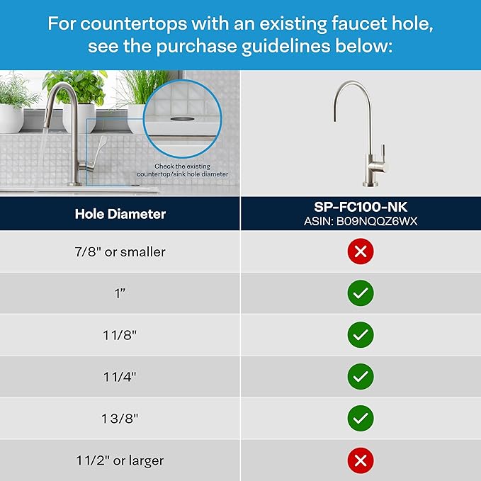 SpiroPure NSF-Certified Lead-Free Air Gap RO Faucet, Brushed Nickel/Satin Nickel, Reverse Osmosis Replacement Water Filter Faucet, 3 Line Filtered Faucet, SP-FC100-NK