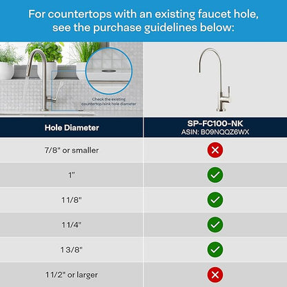 SpiroPure NSF-Certified Lead-Free Air Gap RO Faucet, Brushed Nickel/Satin Nickel, Reverse Osmosis Replacement Water Filter Faucet, 3 Line Filtered Faucet, SP-FC100-NK