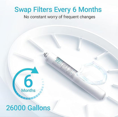 AQUA CREST I2000 2 Under Sink Water Filter, Replacement for Everpure I2000 2, EV9612-22, MC2, ESO7, MH2, EV9612-56, EV9607-25, EV9613-21, NSF/ANSI 42 Certified, 26000 Gallons, 2 Pack