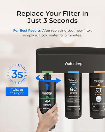 Waterdrop WD-10PP Under Sink Water Filter, Replacement for Waterdrop TSA & TSB & TSA-UF & TSB-ALK & TSB-CM & TSB-UF 3-stage Under Sink Water Filter System, Pack of 2