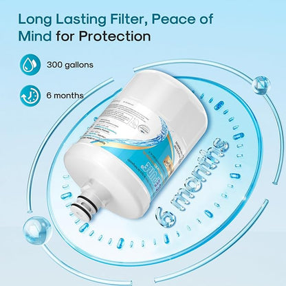 ICEPURE Alkaline 5231JA2002A Refrigerator Water Filter Replacement for LG LT500P, ADQ72910901, GEN11042FR-08, Kenmore 9890, ADQ72910907, LFX25973S, LFX25974ST, 46-9890, LSC27925ST, Enhances PH, 2Pack