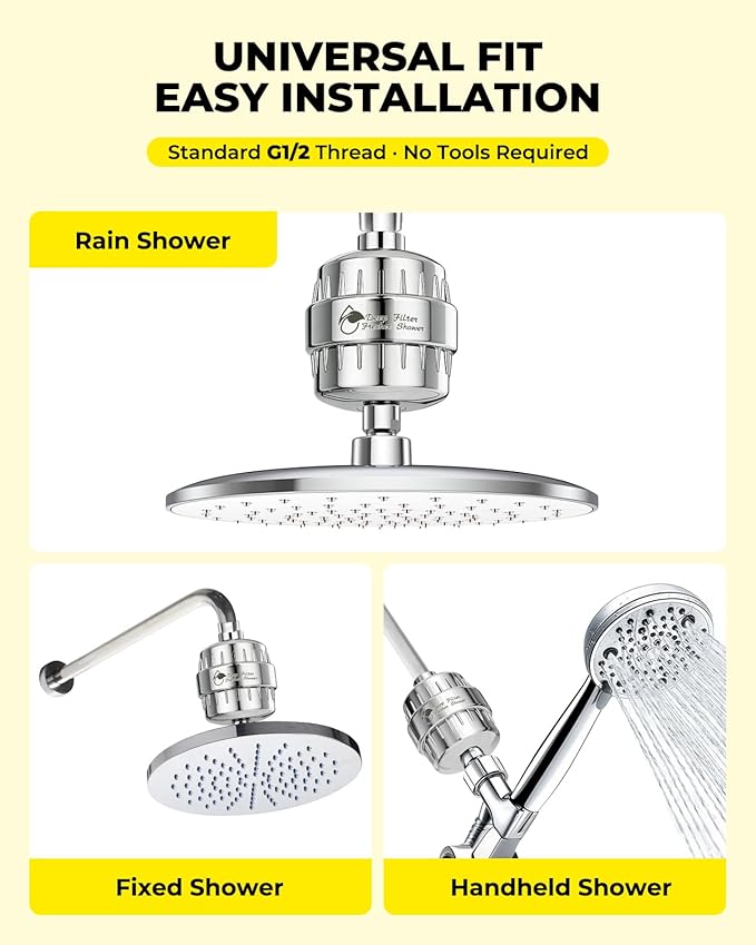 Heavy Duty Shower Filter 2 Pack,High Output Shower Water Filter - Shower Head Filter 99% Removal for Hard Water, Chlorine, Fluoride,Heavy Metals and Harmful Substance - Skin & Hair Care Solution