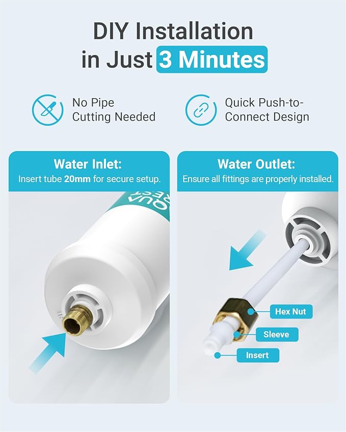 AQUA CREST INL-PLUS 5 Years Inline Water Filter for Ice Maker | High Capacity, 1/4-Inch Direct Connect Fittings, Easy Installation, Reduces Chlorine, Sediment, Bad Taste & Odor