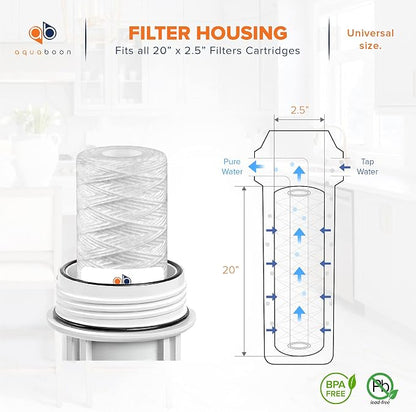 Aquaboon 5 Micron 20 x 2.5 Whole House String Wound Water Filter Replacement Cartridge for Well Water Filtration Compatible with WP5BB20P, 4-Pack