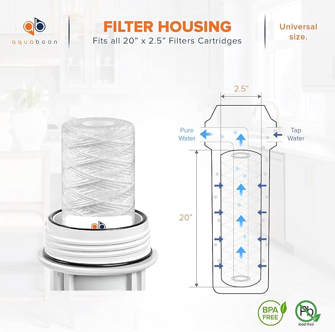 Aquaboon 1 Micron 20" x 2.5" String Wound Water Filter Cartridge - Whole House Water Filter Replacement for Well Water Matches SWC-25-2005, 4-Pack
