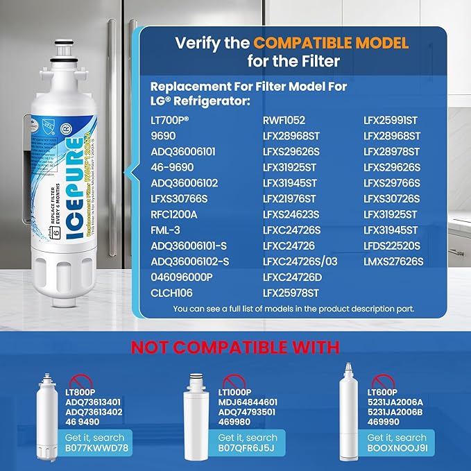 ICEPURE ADQ36006101 9690 Water Filter Replacement for LG LT700P, Kenmore Elite 46-9690 ADQ36006102, RWF1200A, CLCH106, RWF1052 LFX28968ST LFXS29626S LFXS30766S LFX31925ST LFX31945ST Refrigerator,3PACK