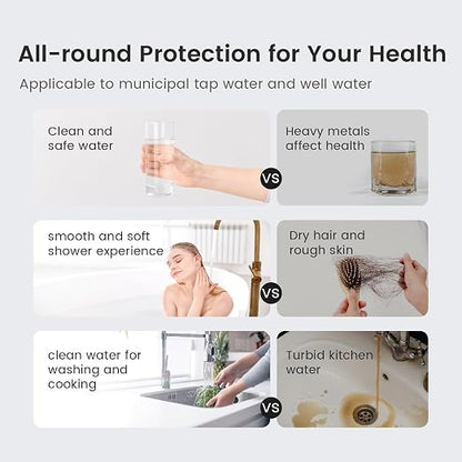 Waterdrop WHF3T-FG 3-Stage Whole House Water Filter System, 5 Micron | Reduces Iron & Manganese, Lead, Chlorine, Odor, 7-Stage Filtration, with Carbon Filter & Sediment Filter, 1" Inlet/Outlet