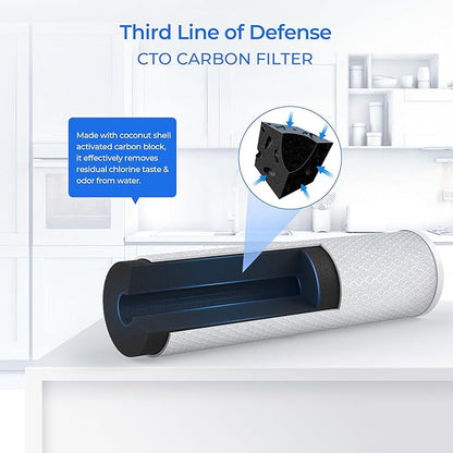 4.5 * 20” 3 Stage Whole House Water Filter Set, Compatible with SimPure DB20P-3, iSpring WGB32B-KS, F3WGB32BKS, HQUA WF3-01, Express Water FLTWH2045CGS1, Pack with PP, GAC and CTO Filter, 1 Set