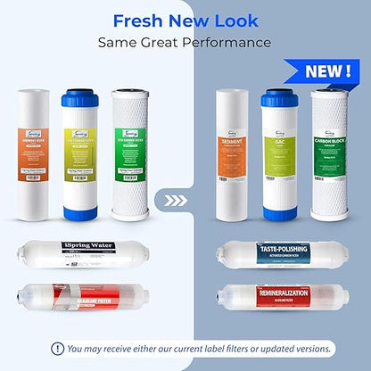 iSpring F9K NSF Certified 1-Year Reverse Osmosis Water Filter, Alkaline Remineralization Filters for 6-Stage RO Systems, Without RO Membrane