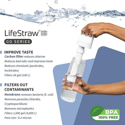 LifeStraw Go Series – BPA-Free Water Filter Bottle for Travel and Everyday use removes Bacteria, parasites and microplastics, Improves Taste, 22oz; Clear