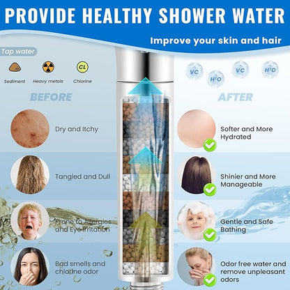 Ryamen 2 Pack Replacement Filters for Handheld Shower Head - Hard Water Shower Filter Removes Chlorine, Reduces Dry Itchy Skin & Protects Hair