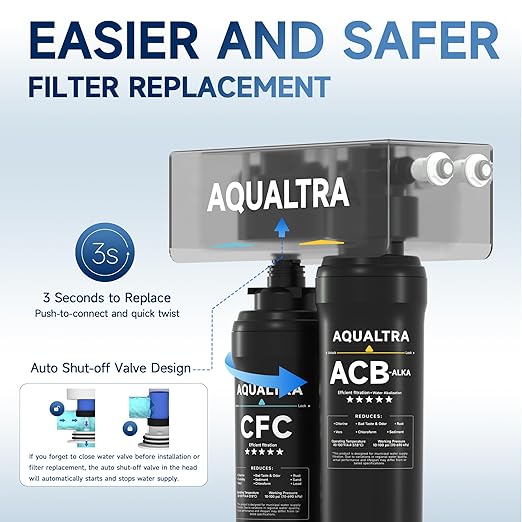 AQUALTRA USF-2B-10 Slightly Alkaline Under Sink Filter System, 20K Gal, Reduce PFOA, PFOS, Chlorine, Lead, Mercury, Chloramine, Fluoride, Microplastics Particles, Bad Taste & Odor