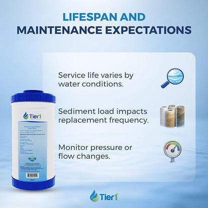 Tier1 10 Micron 20 x 4.5 Water Filter | Whole House Radial Flow Carbon Cartridge | Granular Activated Pre-Filter | Replacement for Pentek EPM-20BB, 155783-43, EPM4-20BB | 4.5 x 20 Water Filter (3pk)