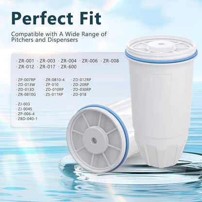 Water Filter Replacement Compatible with Zero Pitcher and Dispenser ZR-001 ZR-017 ZR-004 ZP-006 ZD-013 ZS-008, Multi-Stage Filter System, Reduce Lead, Chromium, and PFOA/PFOS, Pack of 4, By DESENRUIS