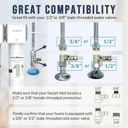 0.01μm Under Sink Water Filter, Multi-Stage Ultra Filtration for Baçtёria, Chlorine & Odor Reduction, 9K Gal/2-Yr, Easy Install with Dedicated Faucet, WU2.SH01-Y