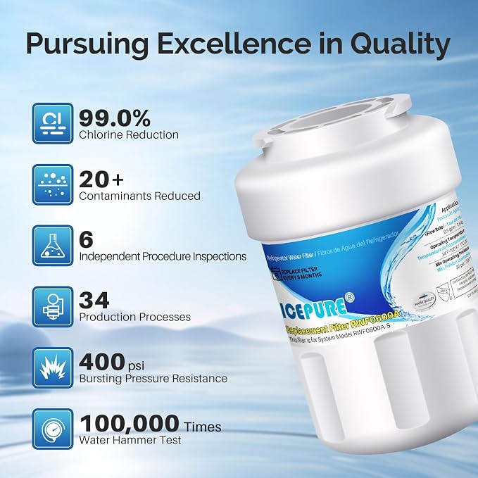ICEPURE RWF0600A Replacement for GE MWF, MWFA, MWFINT, HDX FMG-1, 46-9991, 197D6321P006, WFC1201, GSH25JSDDSS, PSHS6PGZBESS, SGF-G9, RWF1060 Refrigerator Water Filter 2PACK