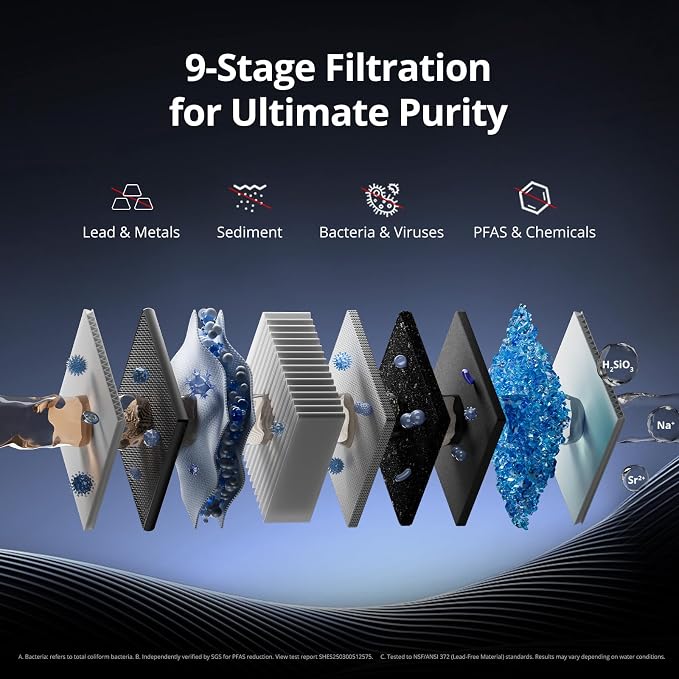 VIOMI M1-RO Filter, Replacement for Viomi Reverse Osmosis Water Filter, 48-Month Lifespan, Compatible with M1 Mineral Reverse Osmosis System