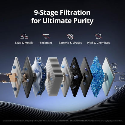 VIOMI M1-RO Filter, Replacement for Viomi Reverse Osmosis Water Filter, 48-Month Lifespan, Compatible with M1 Mineral Reverse Osmosis System