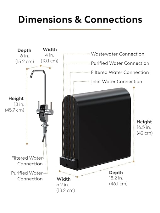 Brio Reverse Osmosis Water Filtration System, 500 GPD, 2:1 Pure to Drain, Tank-Less, Under Sink Faucet Mount