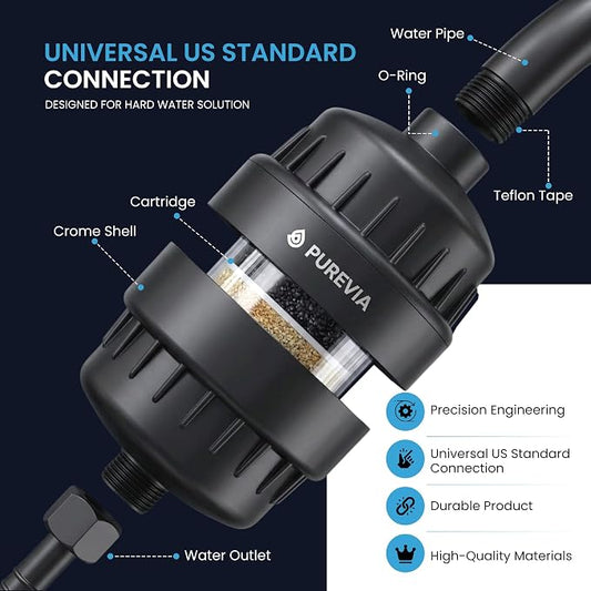 PUREVIA Shower Filter for Hard Water – Helps Reduce Chlorine & Common Water Impurities | High Pressure Water Filter | Universal Fit | Replaceable Cartridge | Easy 2-Minute Installation | Matte Black