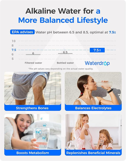 Waterdrop Alkaline LT1000PC ADQ747935 Refrigerator Water Filter, 3 Pack | Replacement for LG® LT1000P®/PC/PCS, LFXS26973S, LMXS28626S, LMWS27626S, LFXS28596S, ADQ74793501, ADQ74793502 and LT120F®