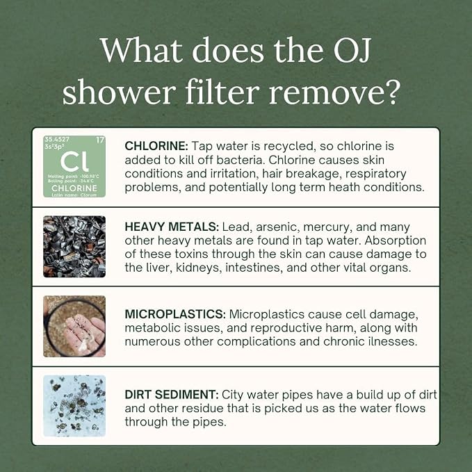 Organic Jaguar Shower Filter, 22 Stage Water Shower Head Filter For Hard Water, Heavy Metals, Chlorine & Impurities, Supports Hair and Skin Health & Hydration, Easy Installation, Long Lasting, Chrome